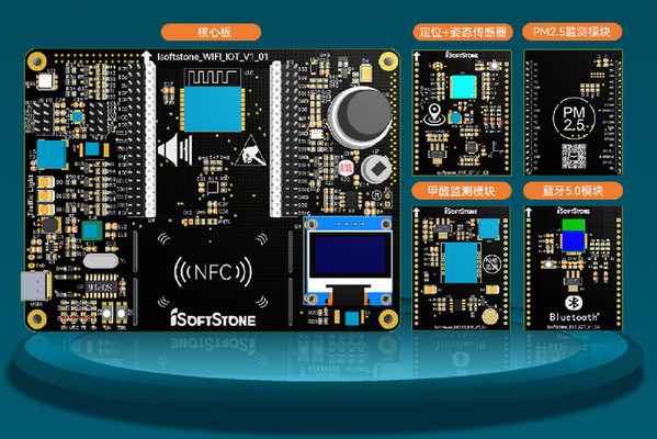 生态源动力 软通动力启航KS_IoT智能开发套件成功发布