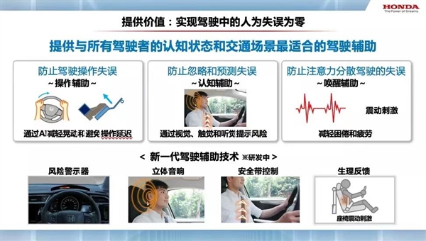 扫描驾驶员大脑实现安全驾驶 本田发布新技术：2050年交通事故零死亡