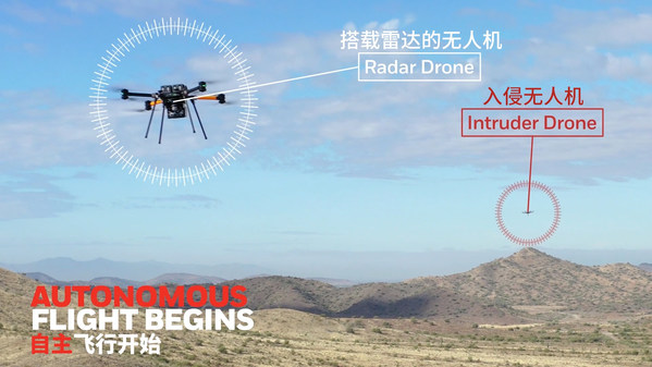 霍尼韦尔智能无人机雷达在高风险测试中成功实现自主探测避让