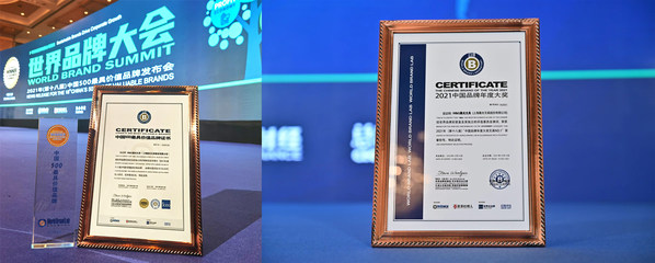 晨光股份公布2021年年度报告 总营收176.07亿元