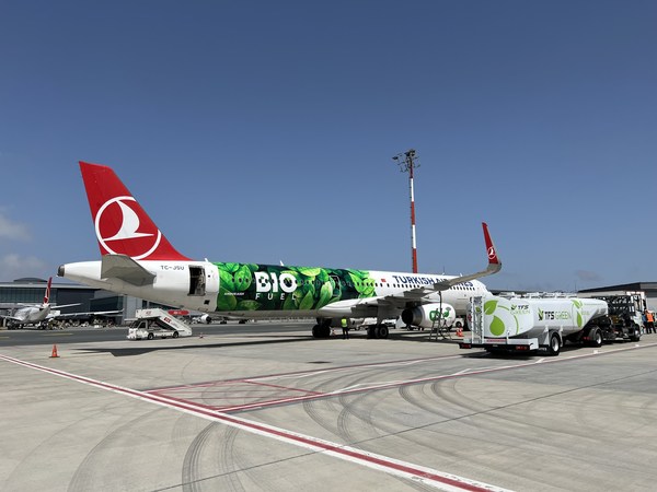 土耳其航空公司的可持续发展主题飞机在天空翱翔