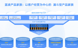 2022第十二届公益节12月举行，候选品牌：蓝凌软件