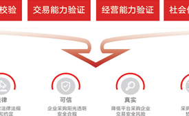 用友BIP采购云交易市场|优企供——助力企业直通大型采购商
