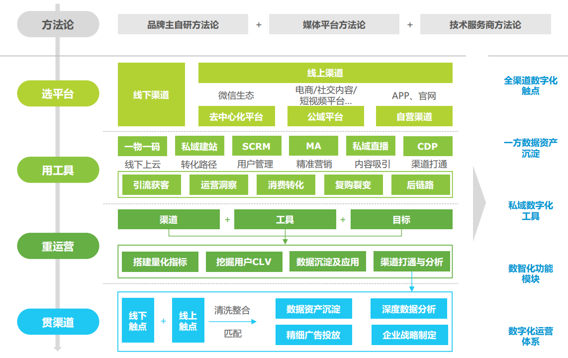 QQ截图20220519153010.png
