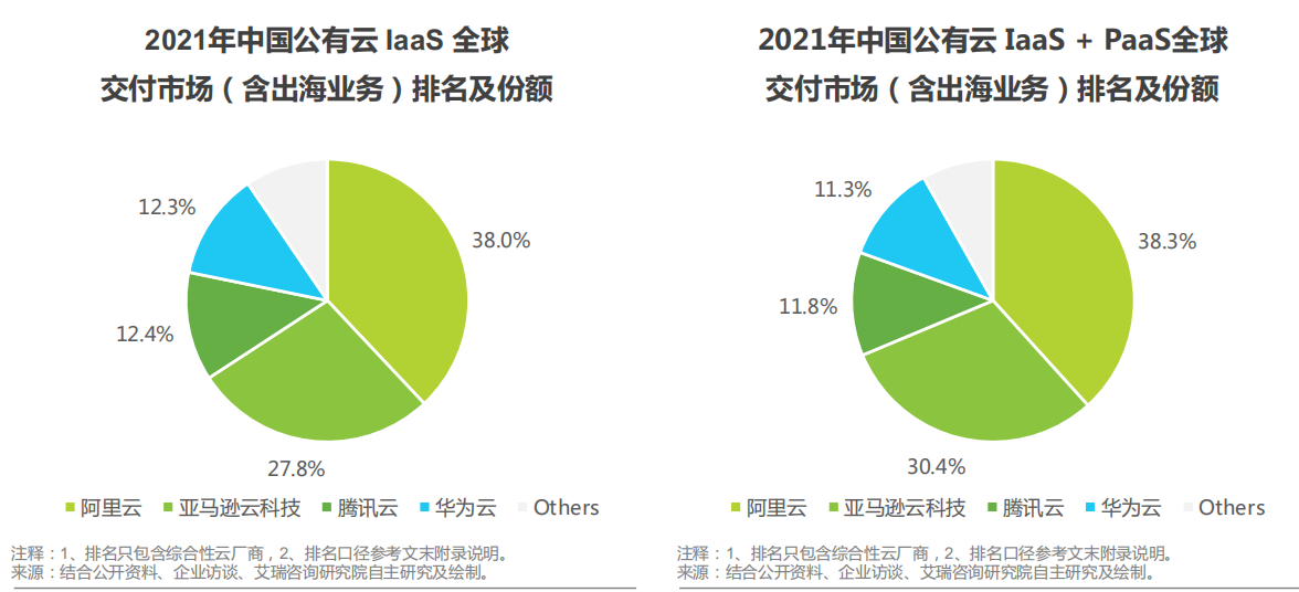 QQ截图20220707115233.png