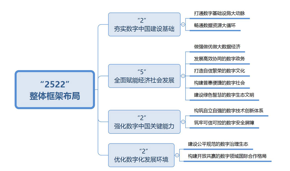 众项网络1.jpg