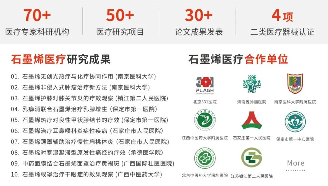 烯旺科技3.jpg