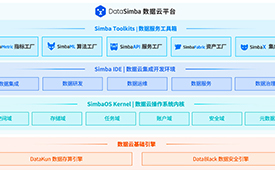第十四届财经峰会携手奇点云，共探企业家精神与新质生产力