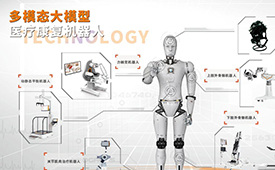 第十四届财经峰会携手康道医疗，共探企业家精神与新质生产力
