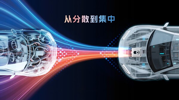 定义舱驾一体新架构：黑芝麻智能武当C1200家族如何成为跨域计算"第一芯"