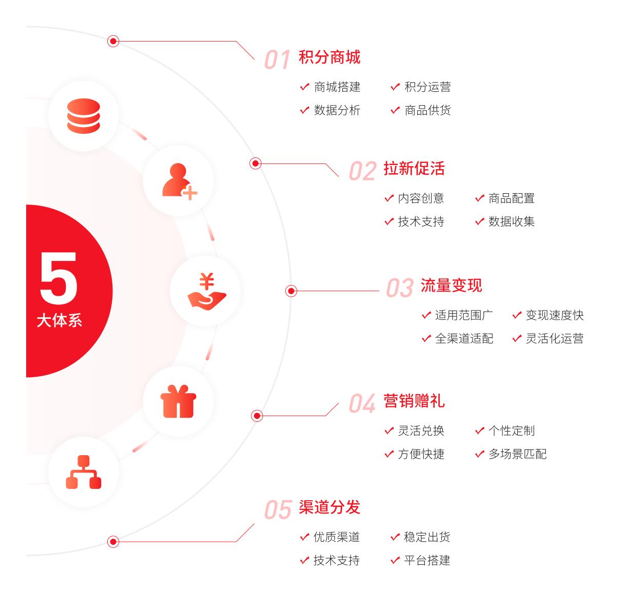 鸿联九五5.jpg
