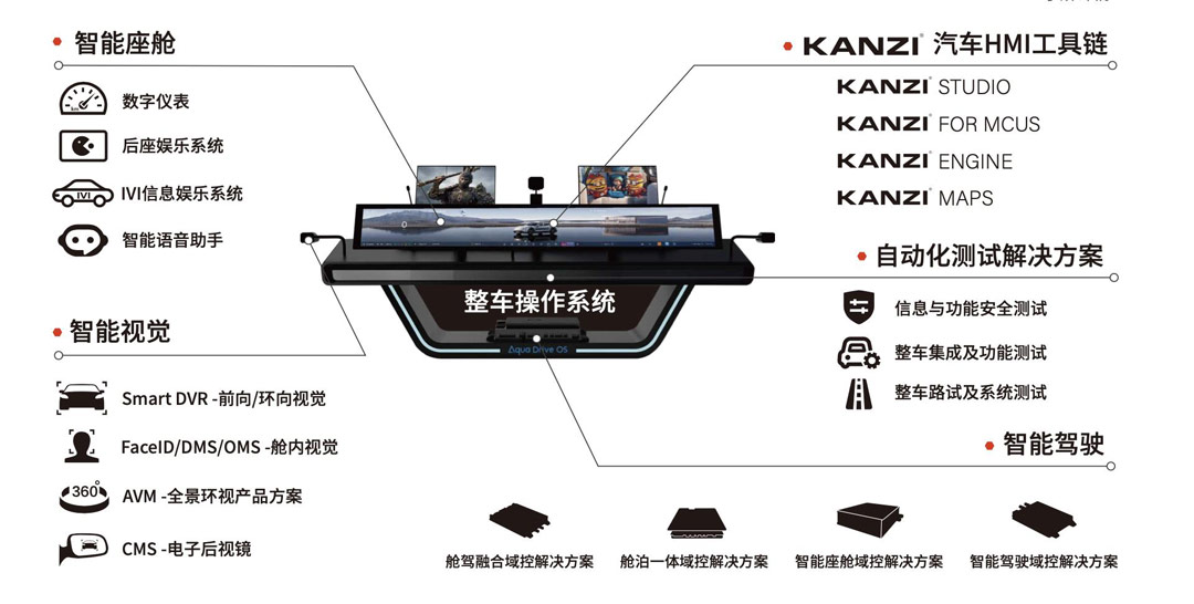 中科创达1.jpg