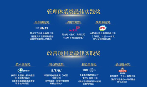 WCM世界级制造中国奖2025年获奖者揭幕