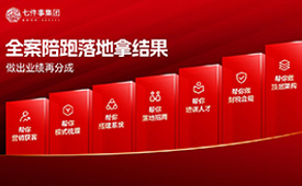 CFS第十五届财经峰会上海举办，携手七件事集团共推AI+大健康产业数智化
