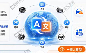 彩虹无线，一家 "听懂汽车说话" 的公司