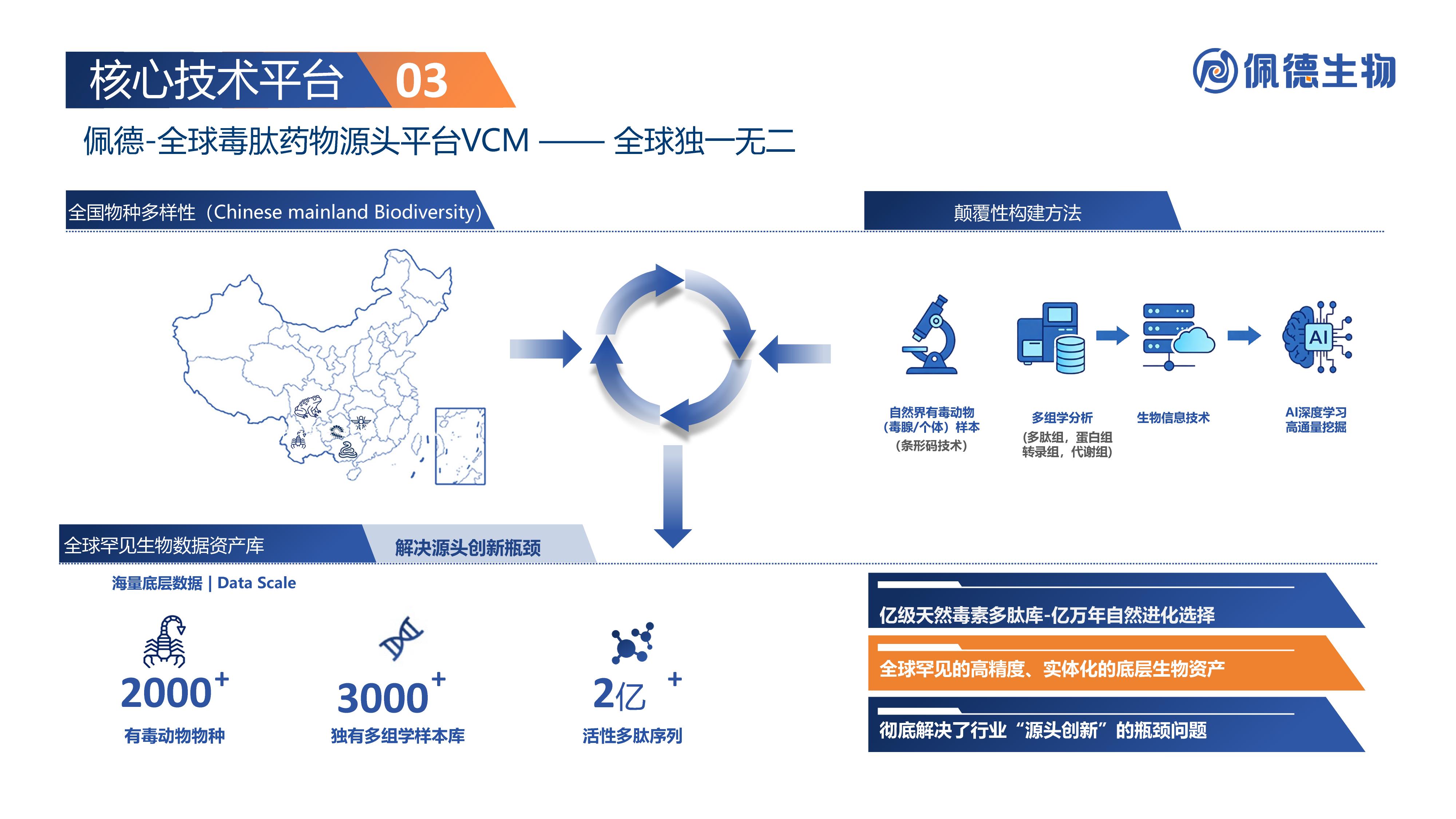 1778484044219677.jpg 佩德1.jpg