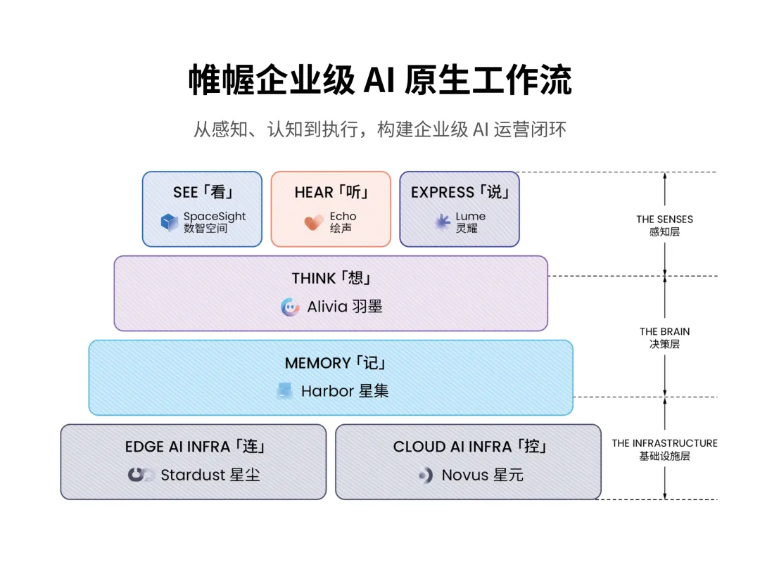 1784099800732165.png 图片1.png